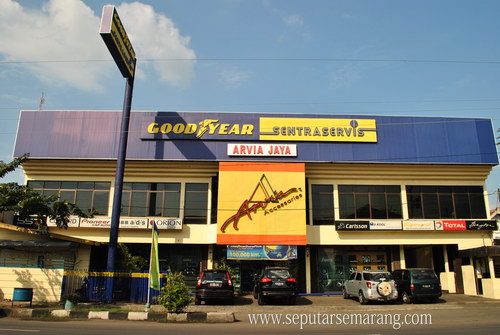 Lokasi Bank Sinarmas Jakarta